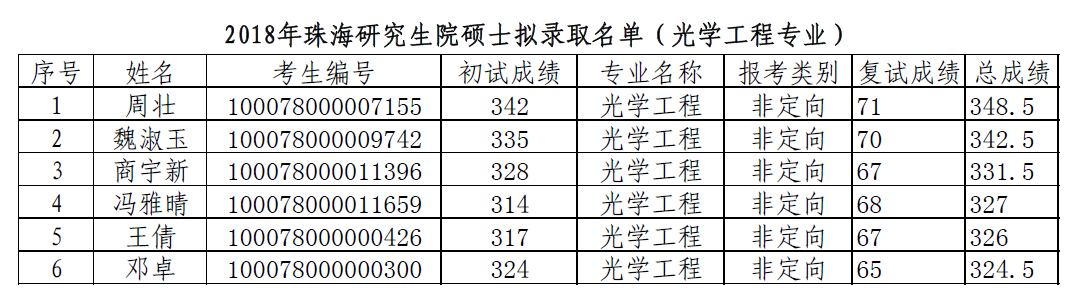 沙巴体育