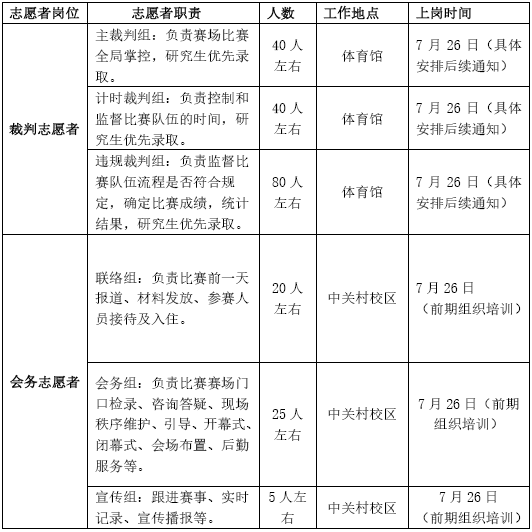 沙巴体育