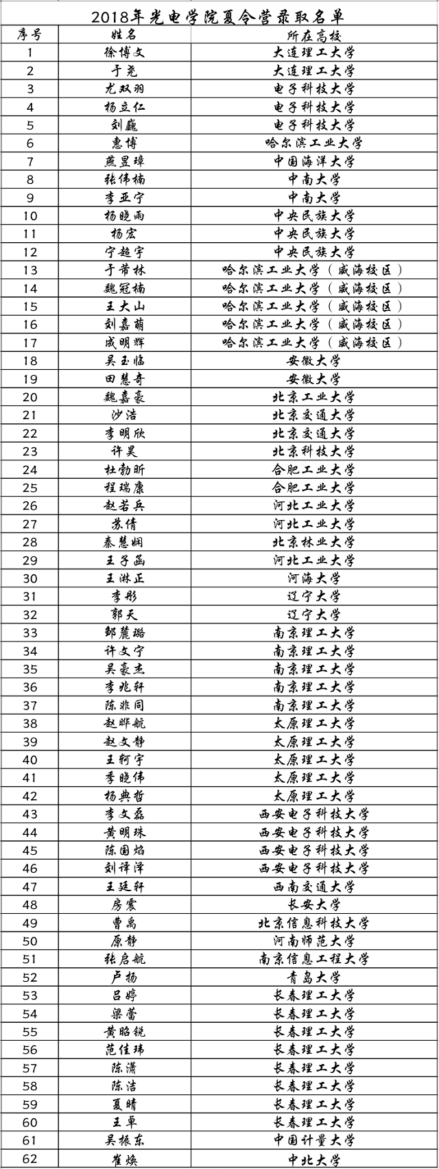 沙巴体育
