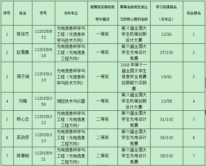 沙巴体育