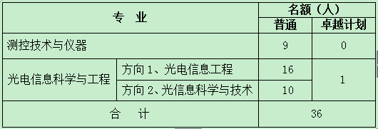 沙巴体育