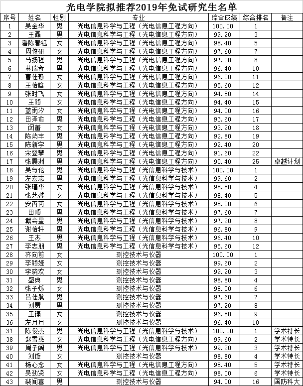 沙巴体育
