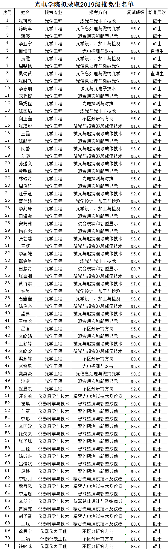 沙巴体育