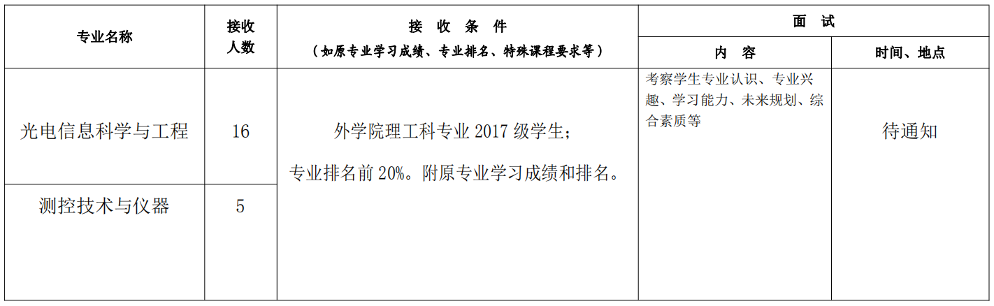 沙巴体育