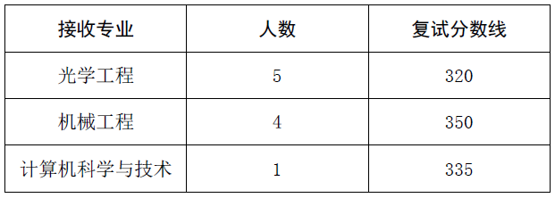 沙巴体育