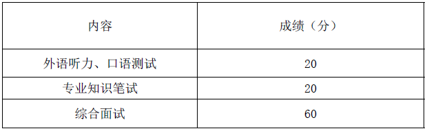 沙巴体育