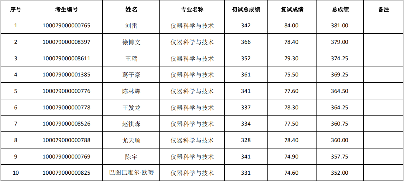 沙巴体育