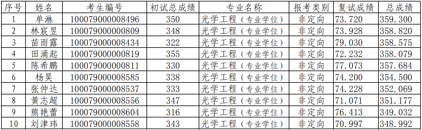 沙巴体育