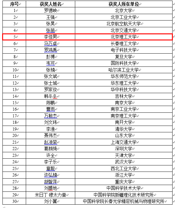沙巴体育