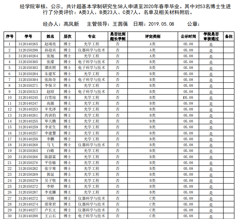 沙巴体育