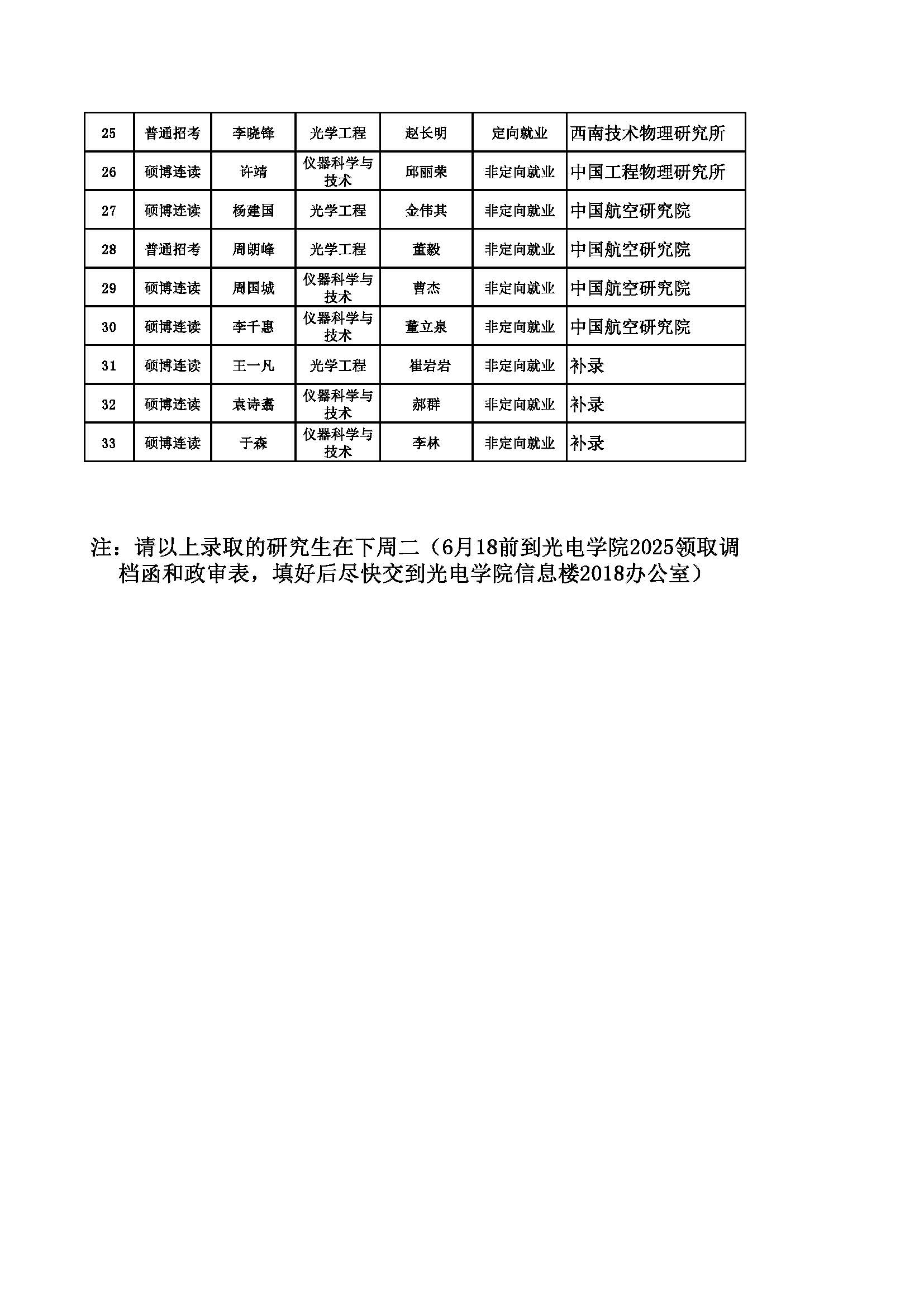 沙巴体育