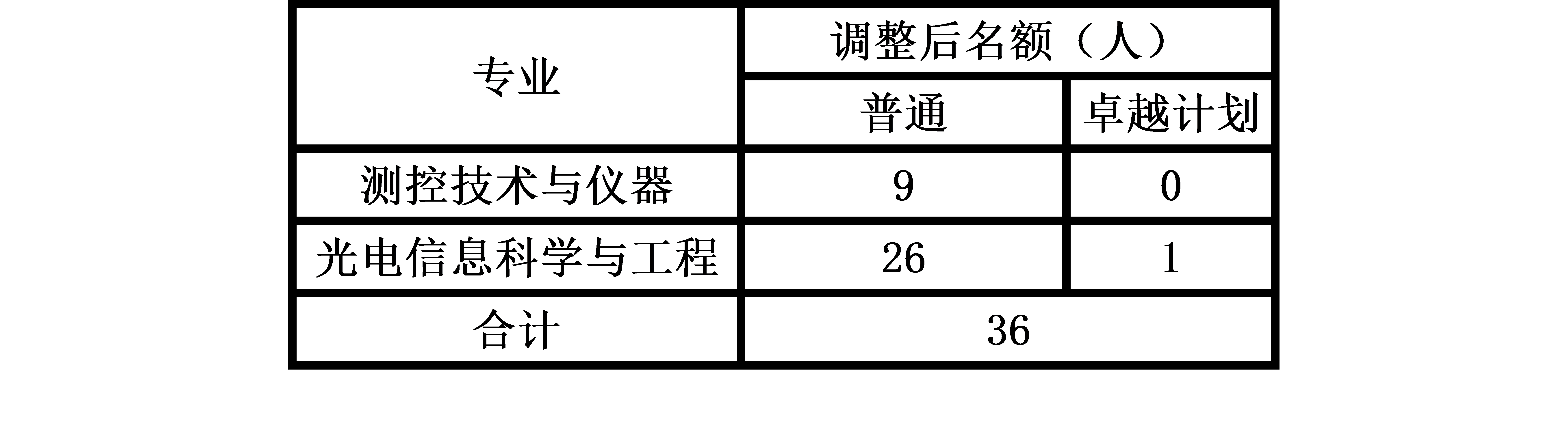 沙巴体育