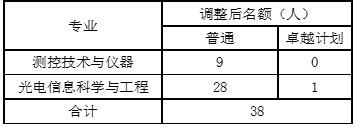 沙巴体育