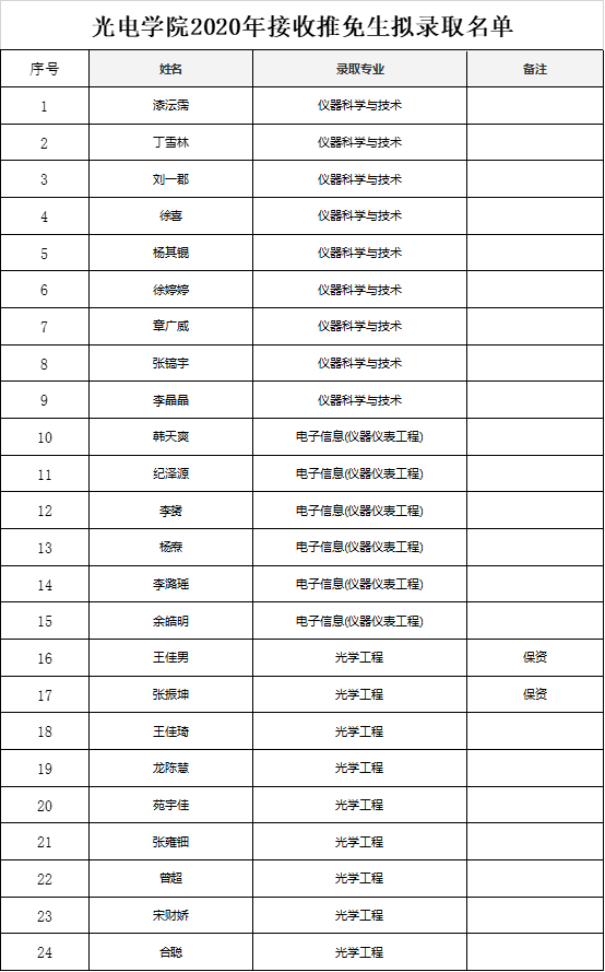 沙巴体育