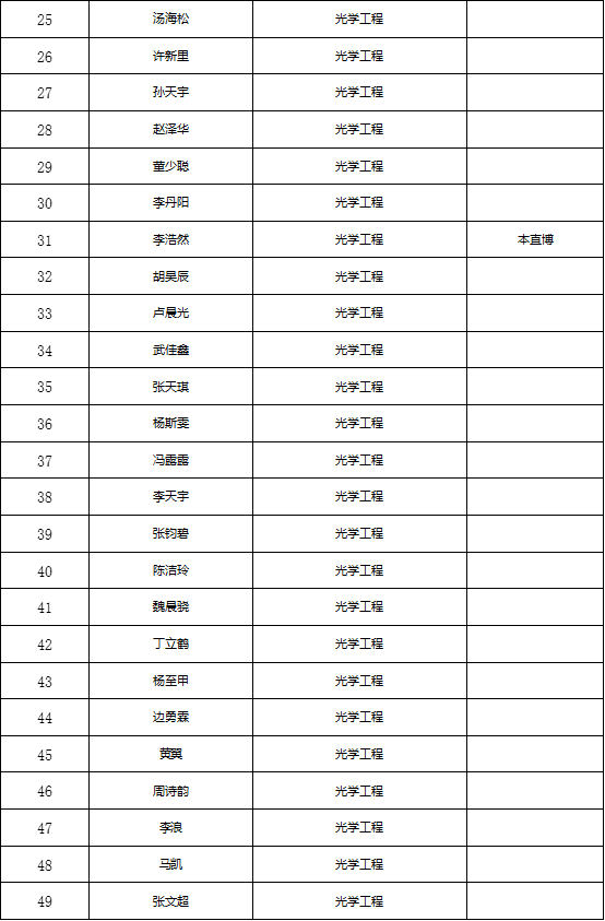 沙巴体育