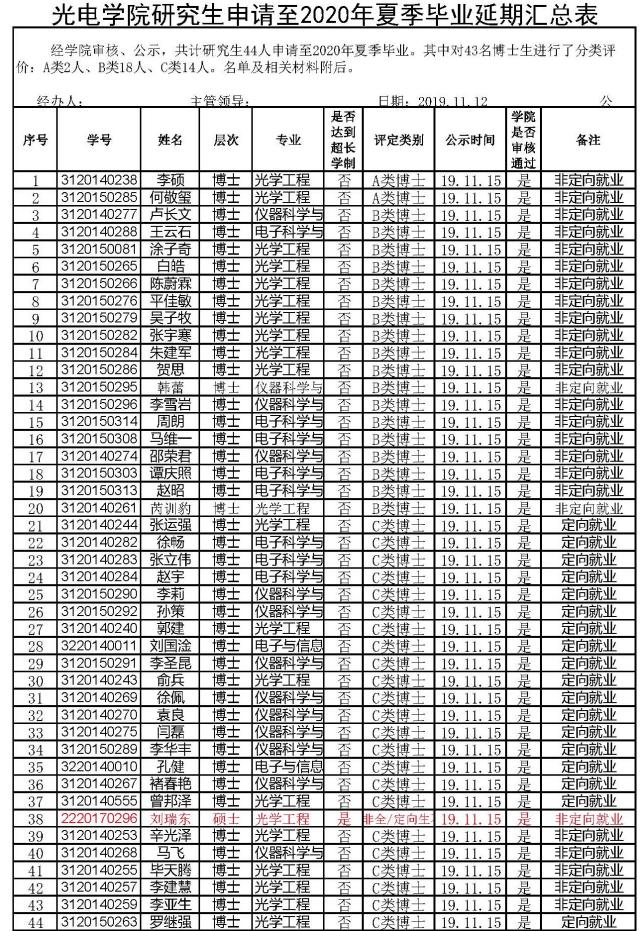 沙巴体育