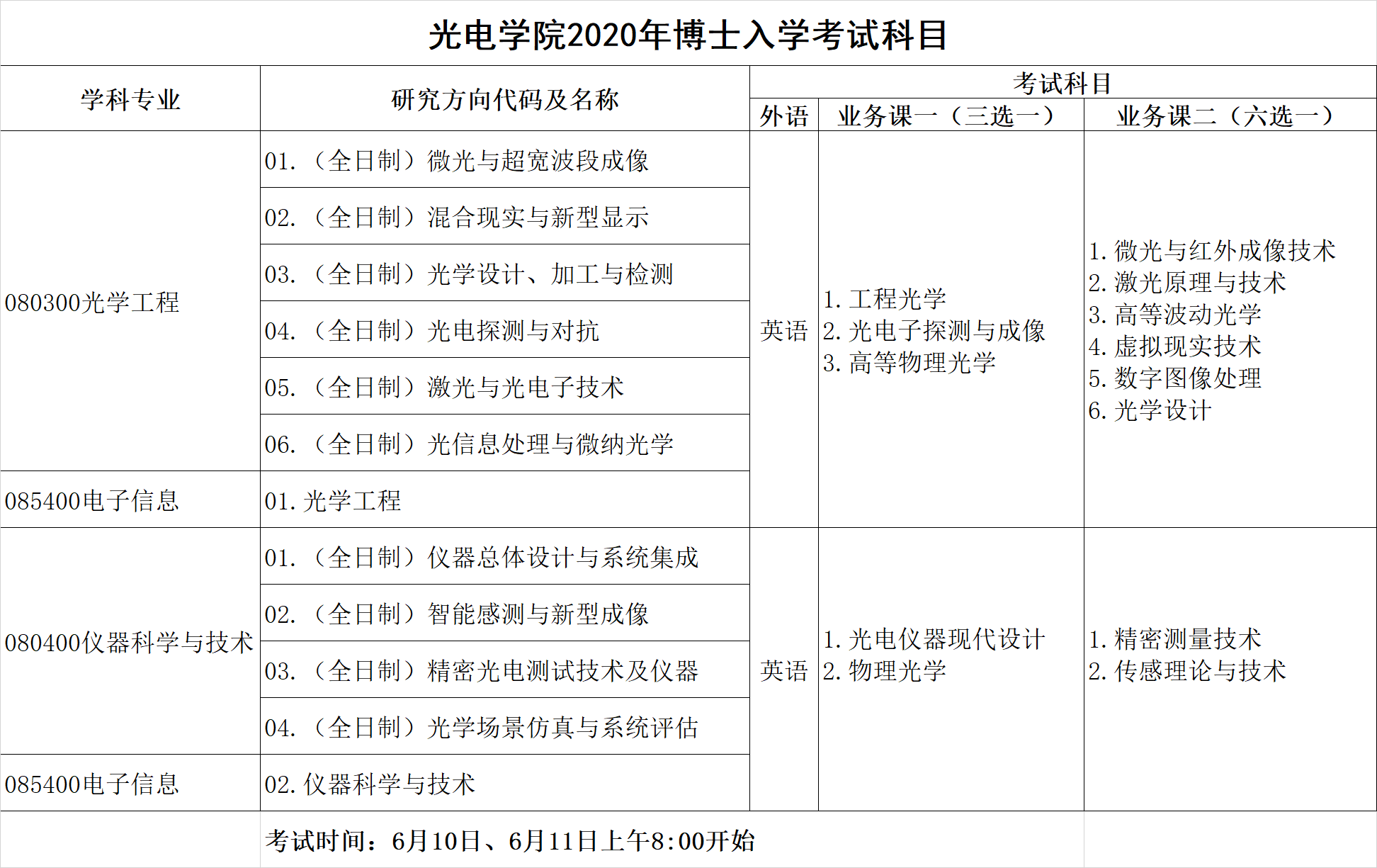 沙巴体育