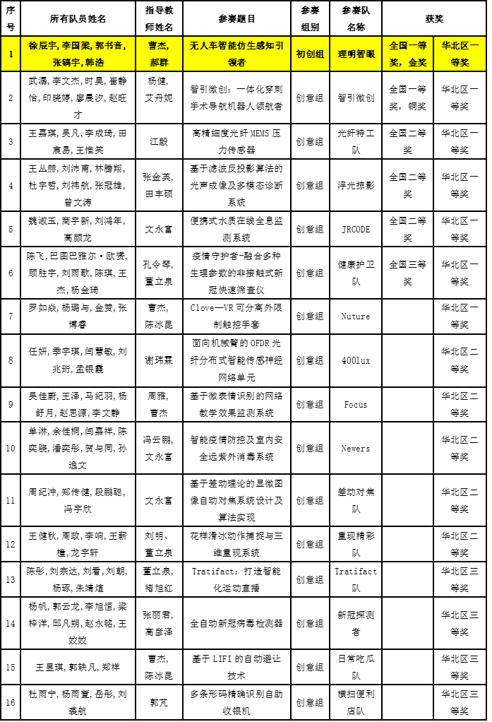 沙巴体育